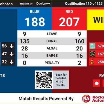 492519219_1195464008948080_2682919483383965988_n