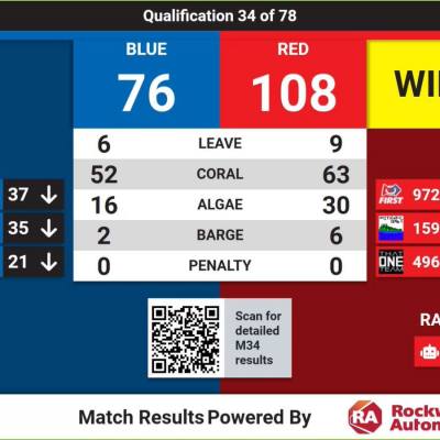 485622771_1173722804455534_7247578934074030991_n